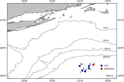 Exploring the Use of Environmental DNA (eDNA) to Detect Animal Taxa in the Mesopelagic Zone